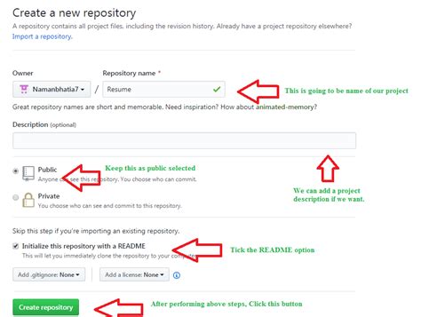 Image result for How to Create Repository in GitHub