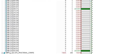 Image result for SimVision IMC View Coverage Bins