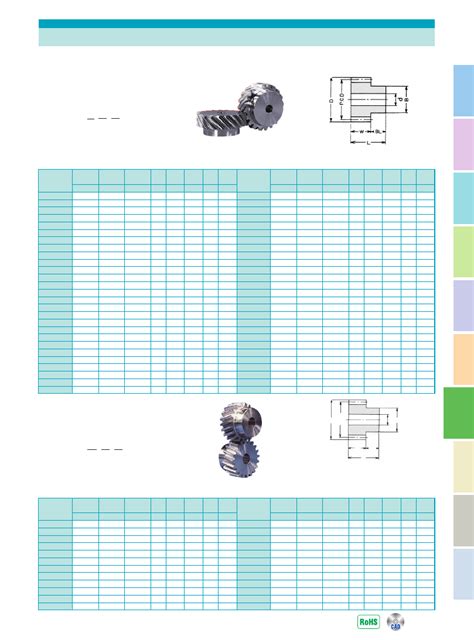 Image result for API 7V PDF