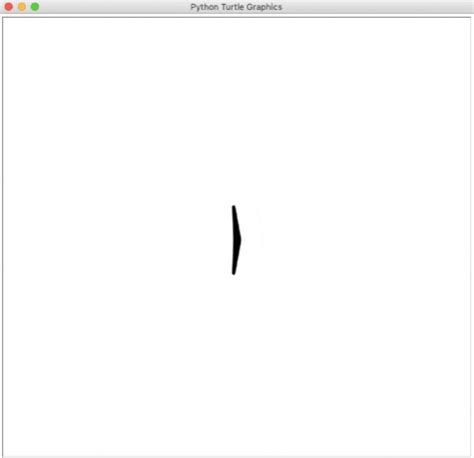Image result for Medium Python Turtle