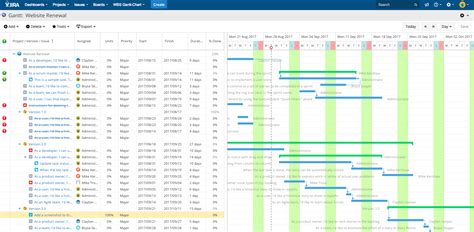 Afbeeldingsresultaten voor Microsoft Project Gantt Chart Example