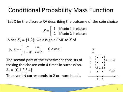 Toradh íomhá ar Conditional Probability Mass Function of Continuous Random Variable