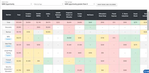 Afbeeldingsresultaten voor Linear Stack Alignment