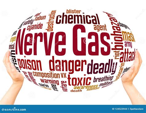 Nerve Gas Structure に対する画像結果