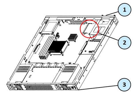 Checkpoint Lom Card के लिए छवि परिणाम