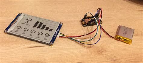 Image result for Wave. Share ePaper Draw Image