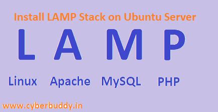 Image result for Lamp Stack Server Icon