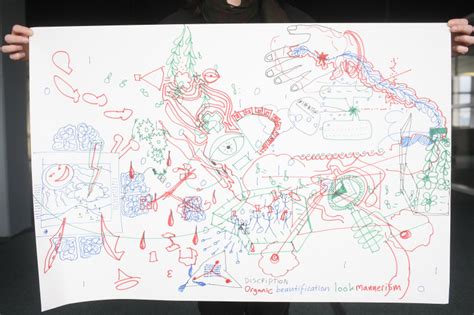 Conditional Formating Drawing に対する画像結果