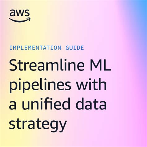Toradh íomhá ar Coderen Data