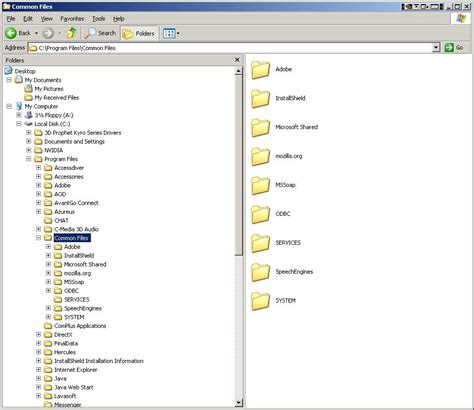 Image result for Windows Dir Tree