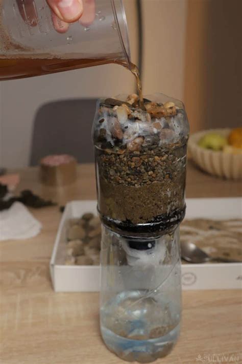 Common Survival Items に対する画像結果