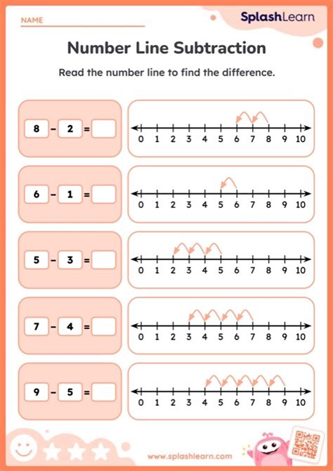 Image result for Number Line Subtraction First Grade