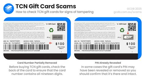 Image result for Reddy Gift Card