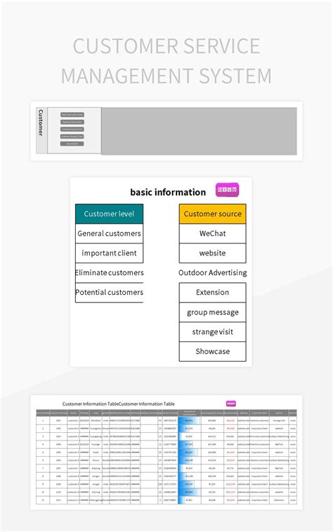 Image result for Customer Service Management System