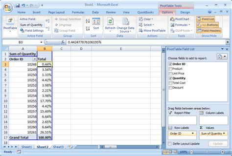 Image result for Excel Pivot Percentage of Another Column