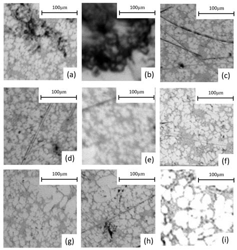 Image result for Computer Vision for Microstructure Image