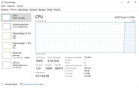 Bildergebnis für Dedicated Server CPU Task Manager