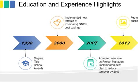 Job Interview PowerPoint Presentation എന്നതിനുള്ള ഇമേജ് ഫലം