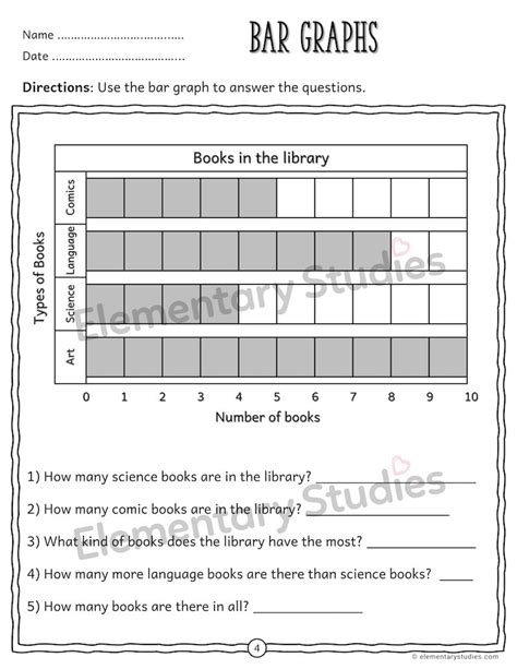 Bar Graph Worksheets - Elementary Studies