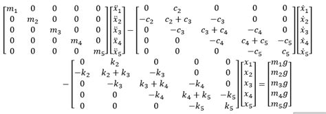 Toradh íomhá ar 5X5 IMT Table MATLAB Example