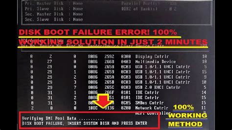 Image result for Disk Boot Error