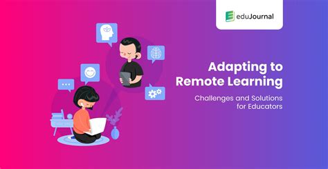 Image result for Remote Learning Sign