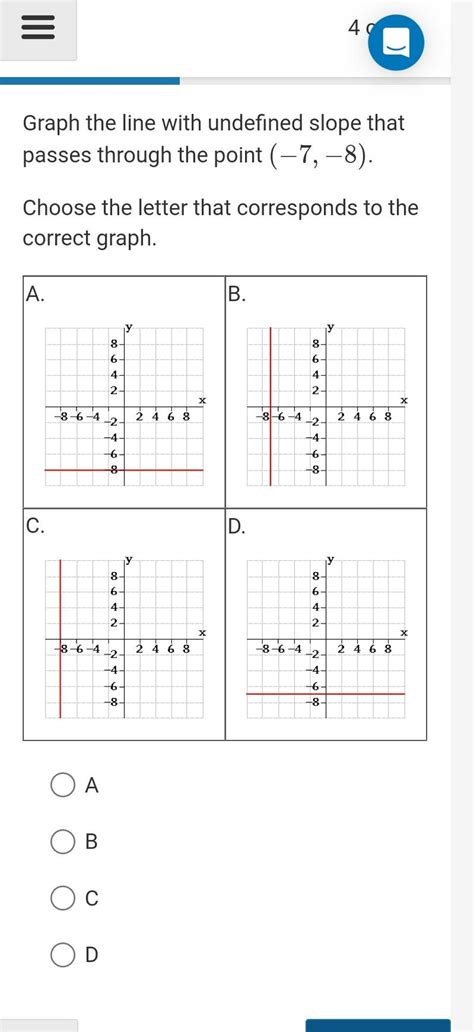 Image result for Undefined Slope Line