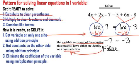 Image result for Linear Algebra Formulas