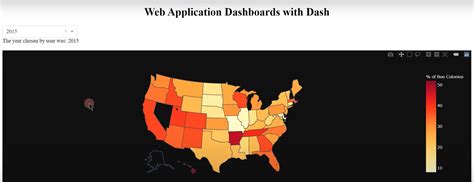 Image result for Dash Python Nav Images
