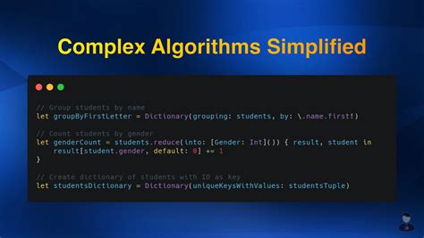 Image result for What Is the Algorithm Complexity in C