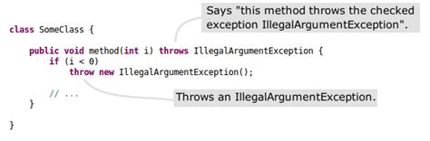 Java Method Throws Exception Example に対する画像結果