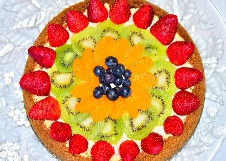 Bildergebnis für Cheesecake Recipes