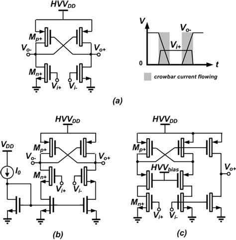 Clock Level Shifter എന്നതിനുള്ള ഇമേജ് ഫലം
