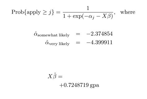 Toradh íomhá ar Logit Model Formula