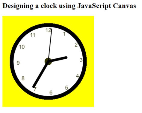 Image result for JavaScript Canvas Library