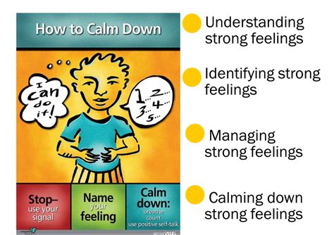 Toradh íomhá ar Second Step Problem Solving Curriculum Actors 4th Grade