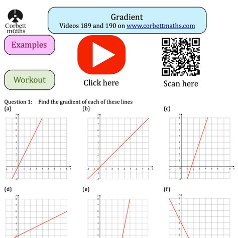 Image result for Gradient Questions