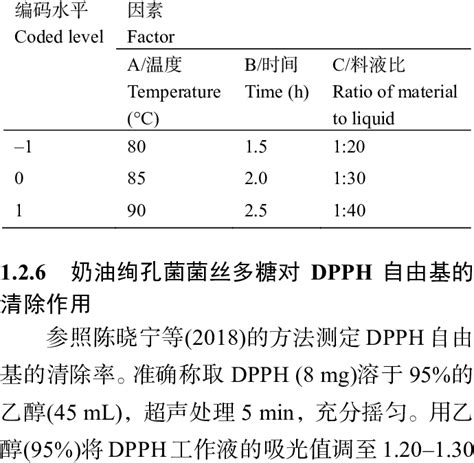 Image result for Qualatative Coding Reduction Table Example