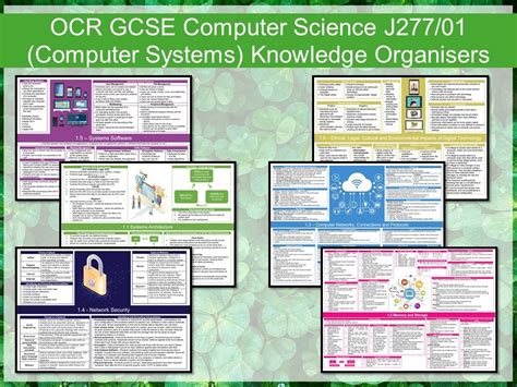 Image result for Computer Science GCSE Poster