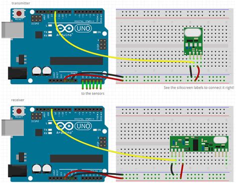 Image result for Arduino RF Link
