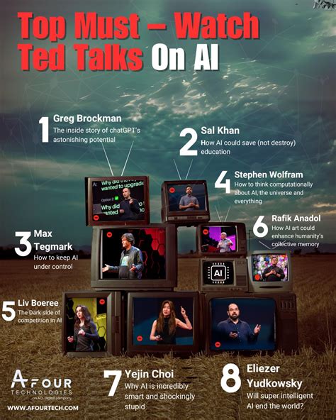 Image result for Ted Talks On Ai