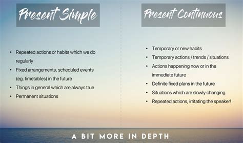 Image result for Present Simple vs Present Continuous Examples