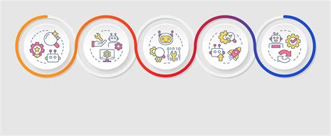 Toradh íomhá ar System Implementation Inforaphics
