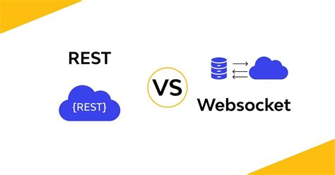 HTTP Request vs WebSocket に対する画像結果