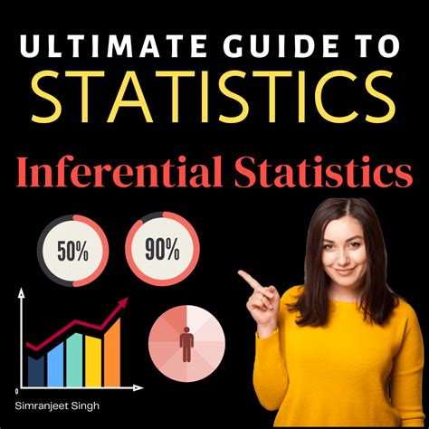Image result for How to Write Inferential Statistics