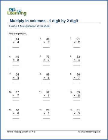Multiplying 1 Digit Number Numberssheets എന്നതിനുള്ള ഇമേജ് ഫലം