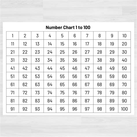 Toradh íomhá ar Numbers with Numbers Random 100