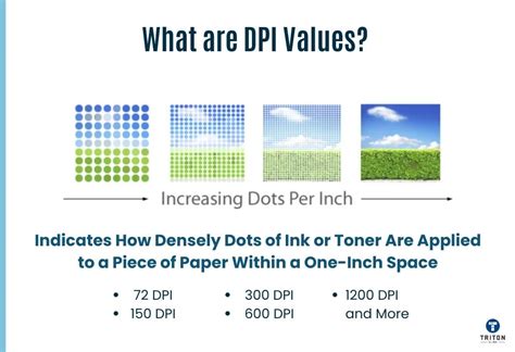 Image result for Best DPI for Instagram