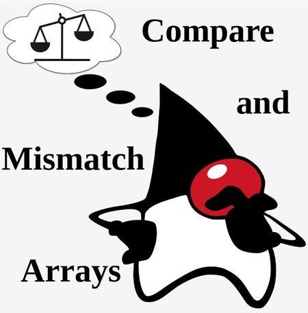 Image result for Java Compare Arrays