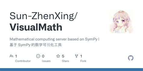 Image result for Function Visual Math